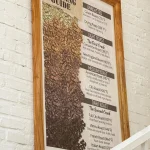 Công trình nội thất trọn gói Z! Coffee – Đà Nẵng